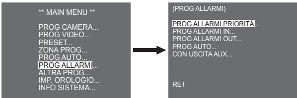 SAMSUNG SCC-C6435P - Impostazione allarme - 1