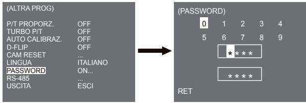 SAMSUNG SCC-C6435P - Password - 1