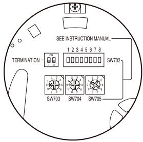 SAMSUNG SCC-C6435P - PARAMETRAGE ADRESSE CAMERA - 1