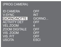 SAMSUNG SCC-C6435P - GIORNO/NOTTE - 1