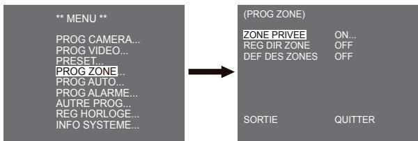 SAMSUNG SCC-C6435P - Programme zone - 1