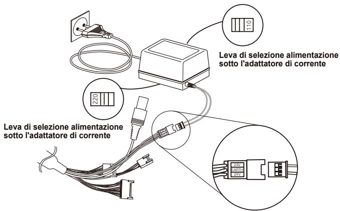 SAMSUNG SCC-C6435P - Connessione cavo - 2