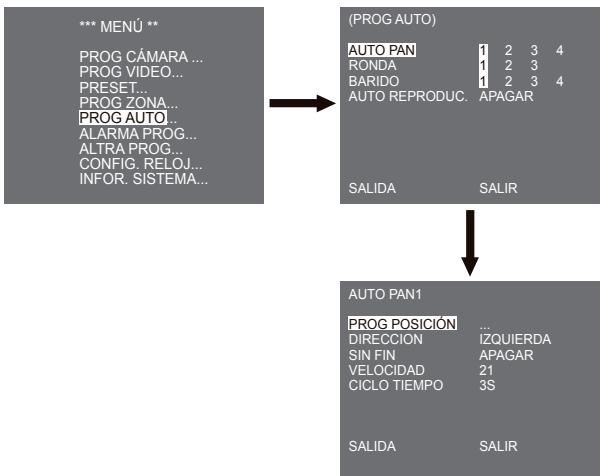 SAMSUNG SCC-C6435P - AUTO PAN - 1