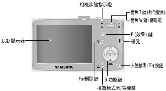 SAMSUNG VLUU L201 - 功能標識/相機內容 - 2