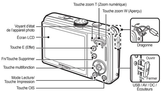 SAMSUNG VLUU L310W - Caracteristiques / Accessoires de l'appareil photo - 1