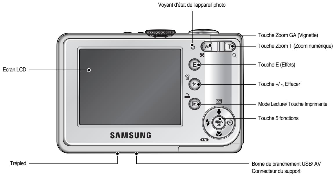 SAMSUNG DIGIMAXS600 - Avant &amp; haut - 2