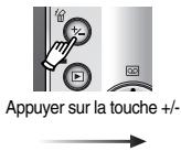 SAMSUNG DIGIMAXS600 - Effet spécial : prise de vue composée - 1