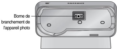 SAMSUNG DIGIMAXS600 - Support (en option) - 1
