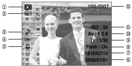 SAMSUNG DIGIMAXS600 - Indicateur LCD - 1