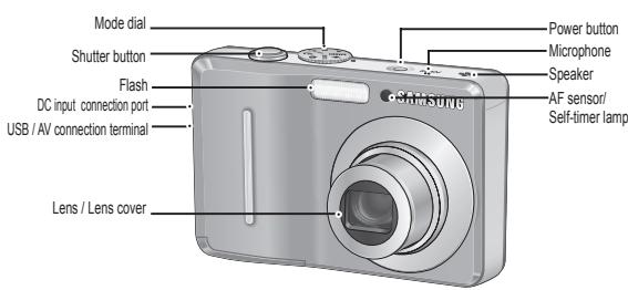 SAMSUNG KENOX D860 - Identification of features / Contents of camera - 1