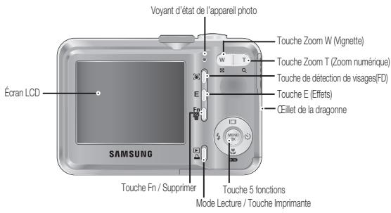 SAMSUNG KENOX D860 - Caracteristiques/Accessoires de l'appareil photo - 2