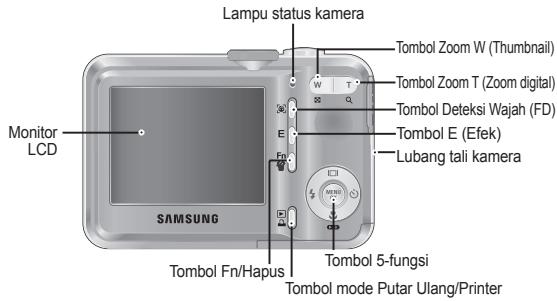 SAMSUNG KENOX D860 - Idenifikasi fitur / Isi kamera - 2