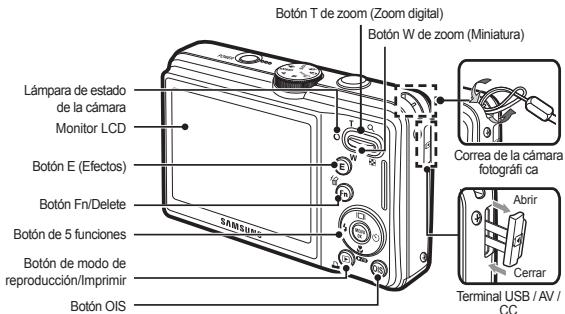 SAMSUNG LANDIAO M310W - Identificacion de caracteristicas/Containido de la CAMERA - 1