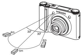 SAMSUNG NV24 HD - Usare il telecomando - 2