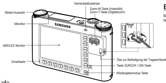 SAMSUNG NV24 HD - Identification der Funktionen / Lieferumfang der Kamera - 2