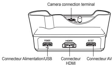 SAMSUNG NV24 HD - Station d'accueil (en option) - 1