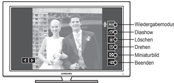 SAMSUNG NV24 HD - - Verwendendes Anynet+(CEC) - 1