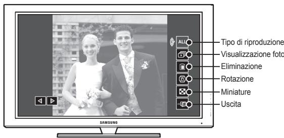 SAMSUNG NV24 HD - ■ Usare Anynet+ (CEC) - 1