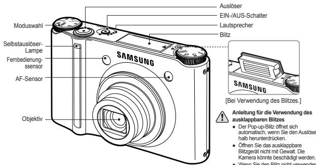 SAMSUNG NV24 HD - Identification der Funktionen / Lieferumfang der Kamera - 1