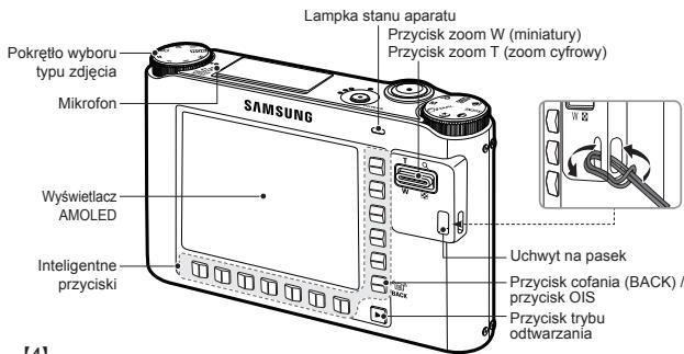 SAMSUNG NV24 HD - Funkcje i elementy aparatu - 2