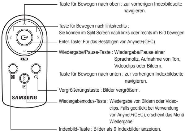 SAMSUNG NV24 HD - - Verwendenden der Fermbedienung im Wiedergabe-Modus - 1