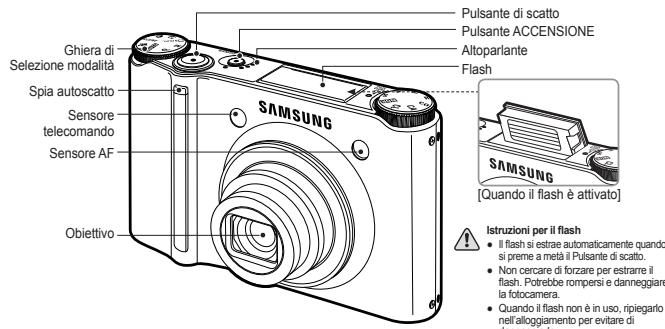 SAMSUNG NV24 HD - Identificazione delle funzioni / contentuti della fotocamera - 1