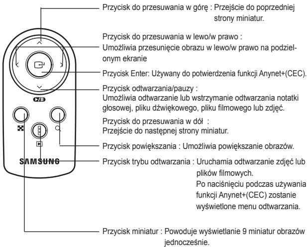 SAMSUNG NV24 HD - Uzywanie pilota zdalneo sterowania w trybie odhtarzania - 1