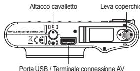 SAMSUNG NV24 HD - Identificazione delle funzioni / contentuti della fotocamera - 3