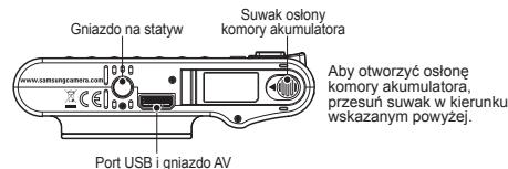 SAMSUNG NV24 HD - Funkcje i elementy aparatu - 3