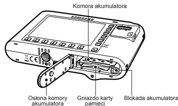 SAMSUNG NV24 HD - Funkcje i elementy aparatu - 4