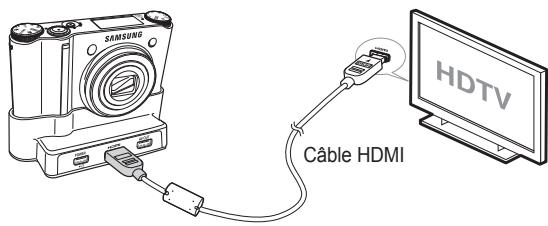 SAMSUNG NV24 HD - Branchement à la television HD à l'aide du cable HDMI - 1
