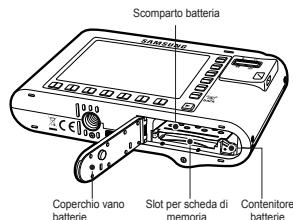 SAMSUNG NV24 HD - Identificazione delle funzioni / contentuti della fotocamera - 4