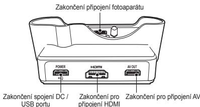 SAMSUNG NV24 HD - Kolébka (volitelná) - 1
