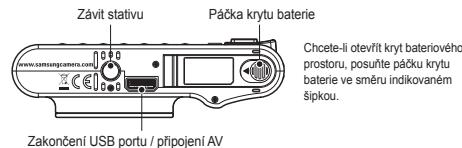 SAMSUNG NV24 HD - Funkce a obsah baleni - 3