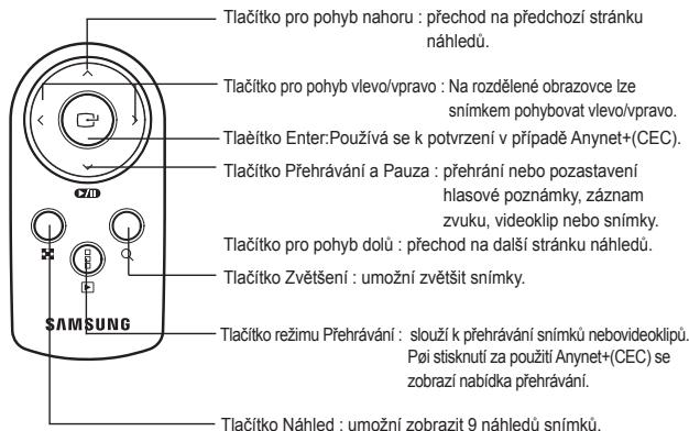 SAMSUNG NV24 HD - Pouzitáldkového ovladání v reizmu prehravání - 1