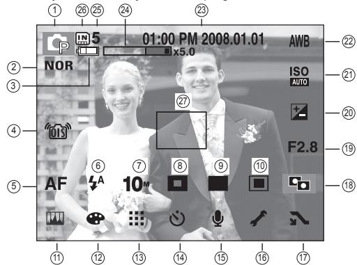 SAMSUNG NV24 HD - Wskazania wyświetlacza AMOLED - 1