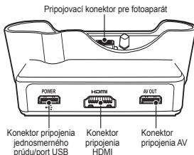 SAMSUNG NV24 HD - Správnaklikvidácia tohoto výrobku (Elektrotechnický a elektronický odpad) - 10