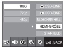 SAMSUNG NV24 HD - Herstellen einer Verbindung mit dem HDTV mithilfe des HDMI-Kabels - 2