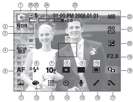SAMSUNG NV24 HD - Indicator display AMOLED - 1