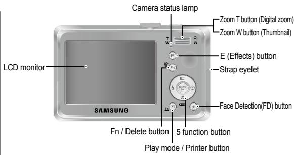 SAMSUNG S1070 - Identification of features / Contents of camera - 2