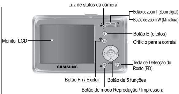 SAMSUNG S1070 - Identificacao de recursos / Conteudo da camera - 2