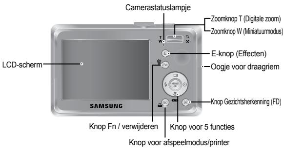 SAMSUNG S1070 - Overzicht van functies / Onderdelen van de camera - 2