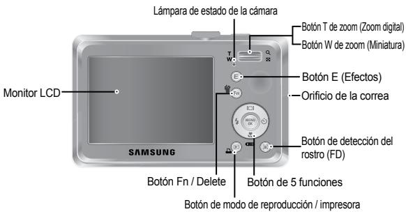 SAMSUNG S1070 - Identificacion de caracteristicas / Contenidos de la-camera - 2
