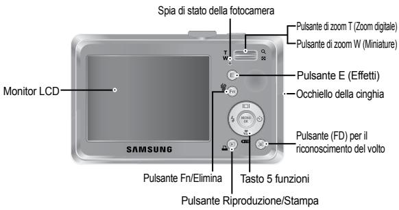 SAMSUNG S1070 - Identificazione delle funzioni / contentuti della fotocamera - 2