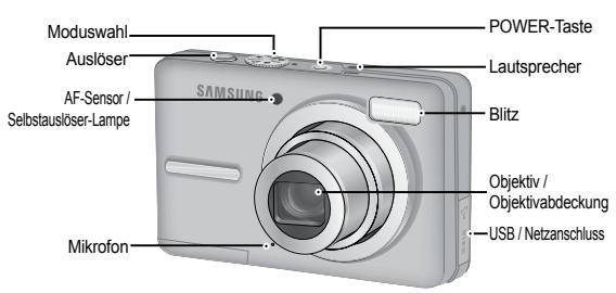 SAMSUNG S1070 - Identification der Funktionen / Lieferumfang der Kamera - 1