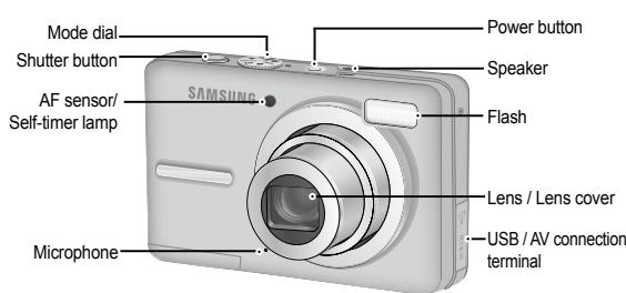 SAMSUNG S1070 - Identification of features / Contents of camera - 1