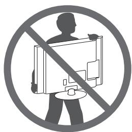 LG 32LB570V - PRECAUCION - 1