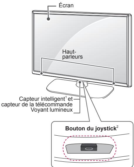 LG 32LB570V - Pièces et boutons - 4