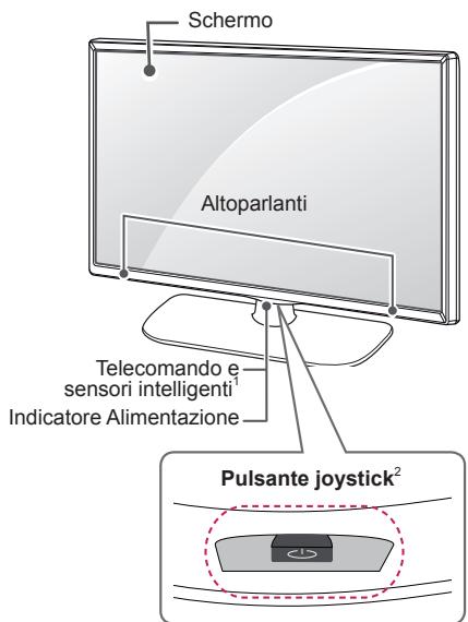 LG 32LB570V - Componenti e pulsanti - 3