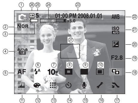 SAMSUNG VLUU NV24 HD - Az AMOLED kijelző ikonjai - 1